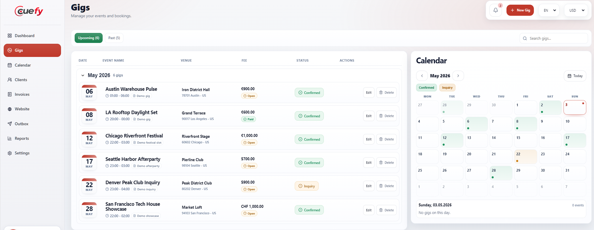 Cuefy gigs overview